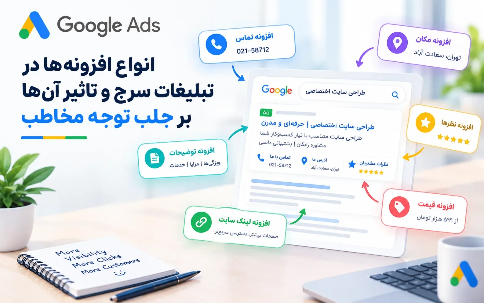 Ad Extensions