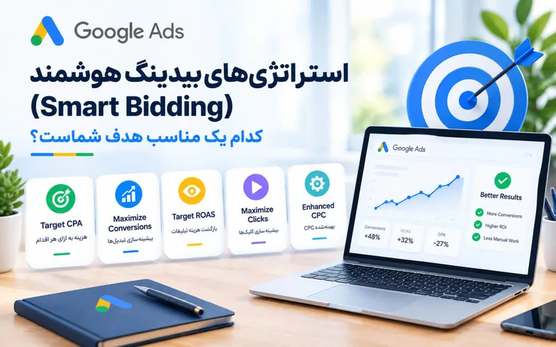 smart-bidding